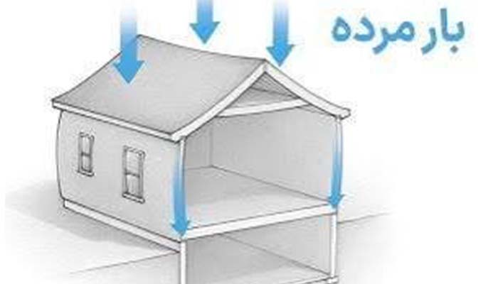  نحوه محاسبه بار مرده ساختمان
